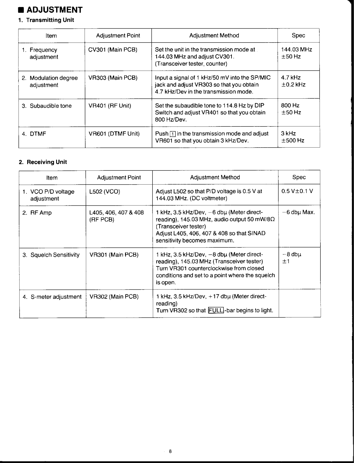 Alinco DJ-100TEADJPNT User Manual