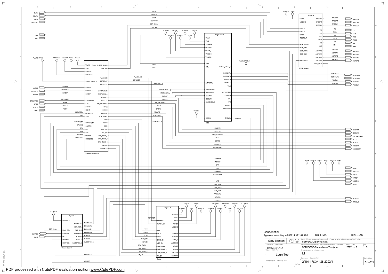 Sony Ericsson K550 Schematics 3