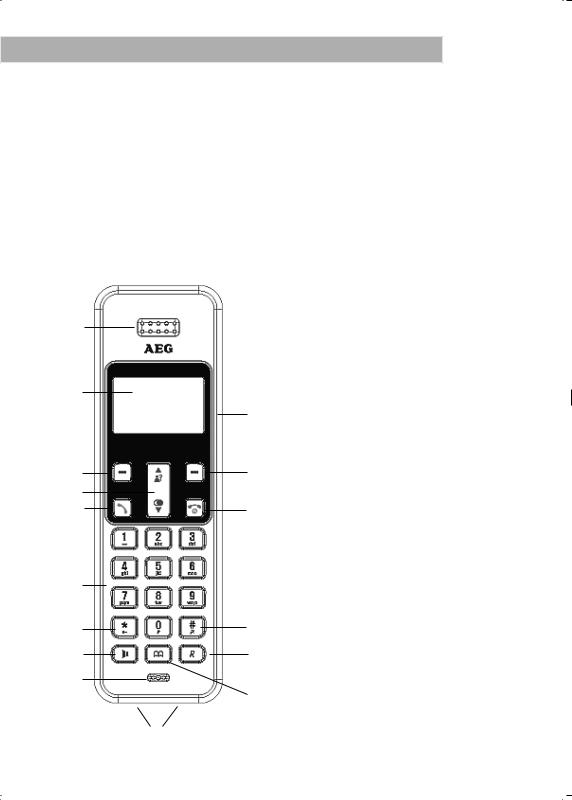 AEG Casa 210 User guide