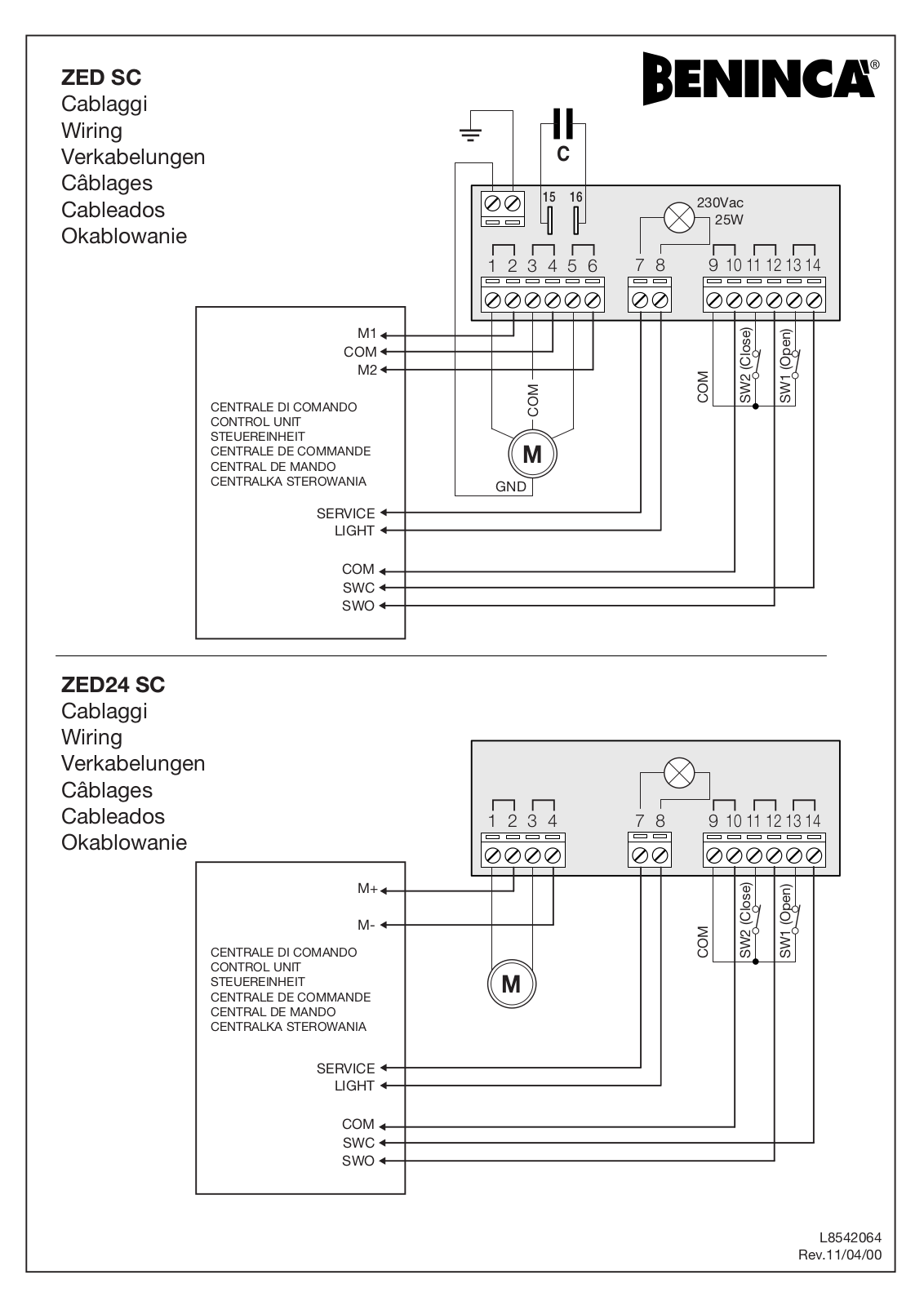 Beninca ZEDSC User Manual