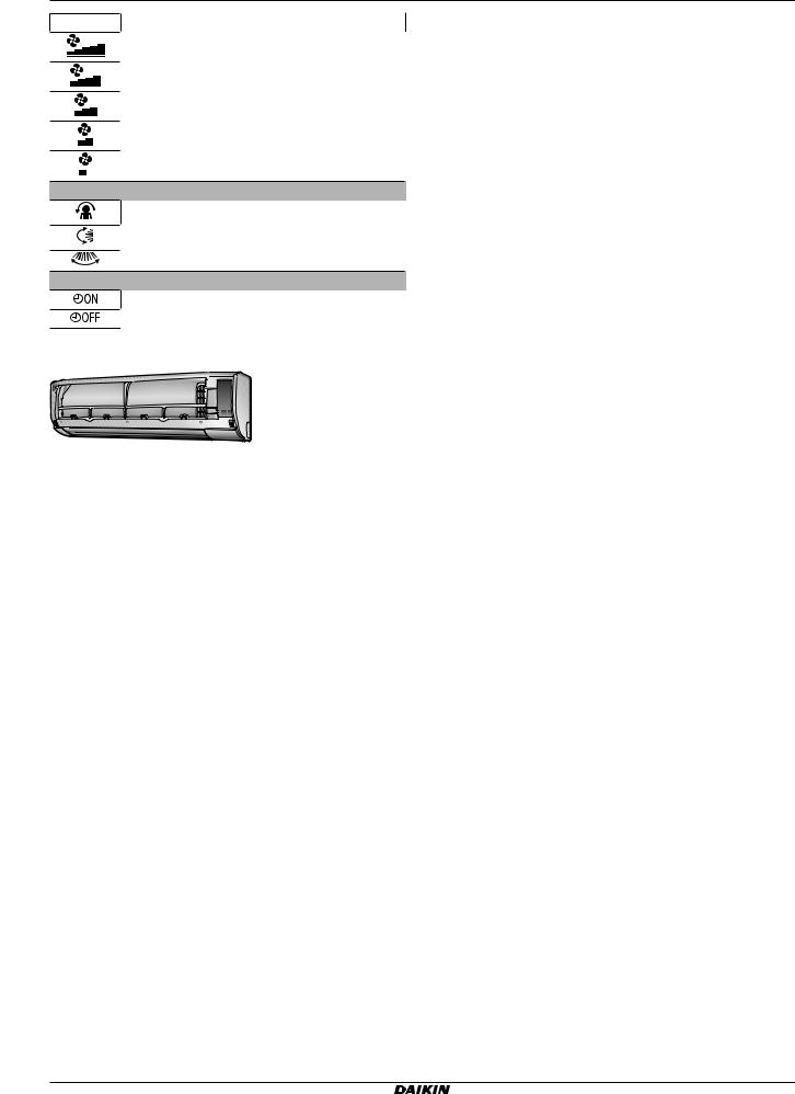 Daikin FTXP20M5V1B, FTXP25M5V1B, FTXP35M5V1B, FTXP20M5V1B9, FTXP25M5V1B9 Operation manuals