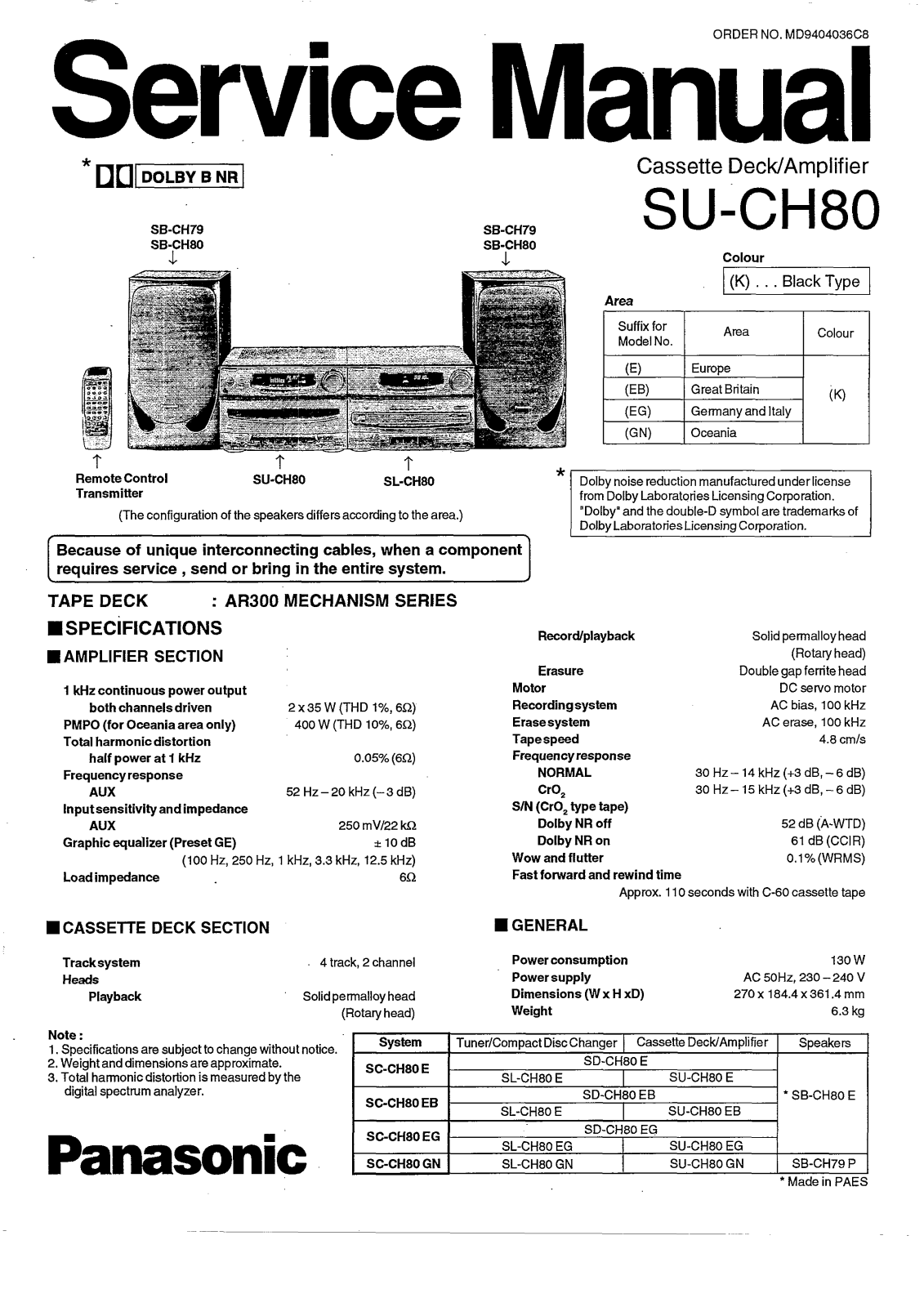 Panasonic SUCH-80 Service manual