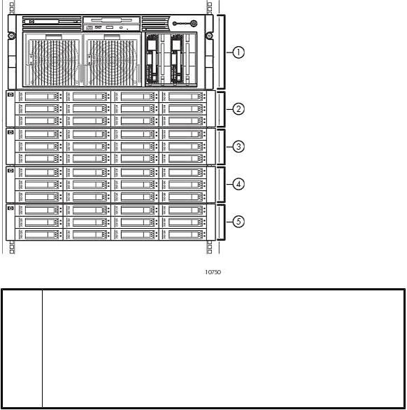 HP StorageWorks 6000 User Manual