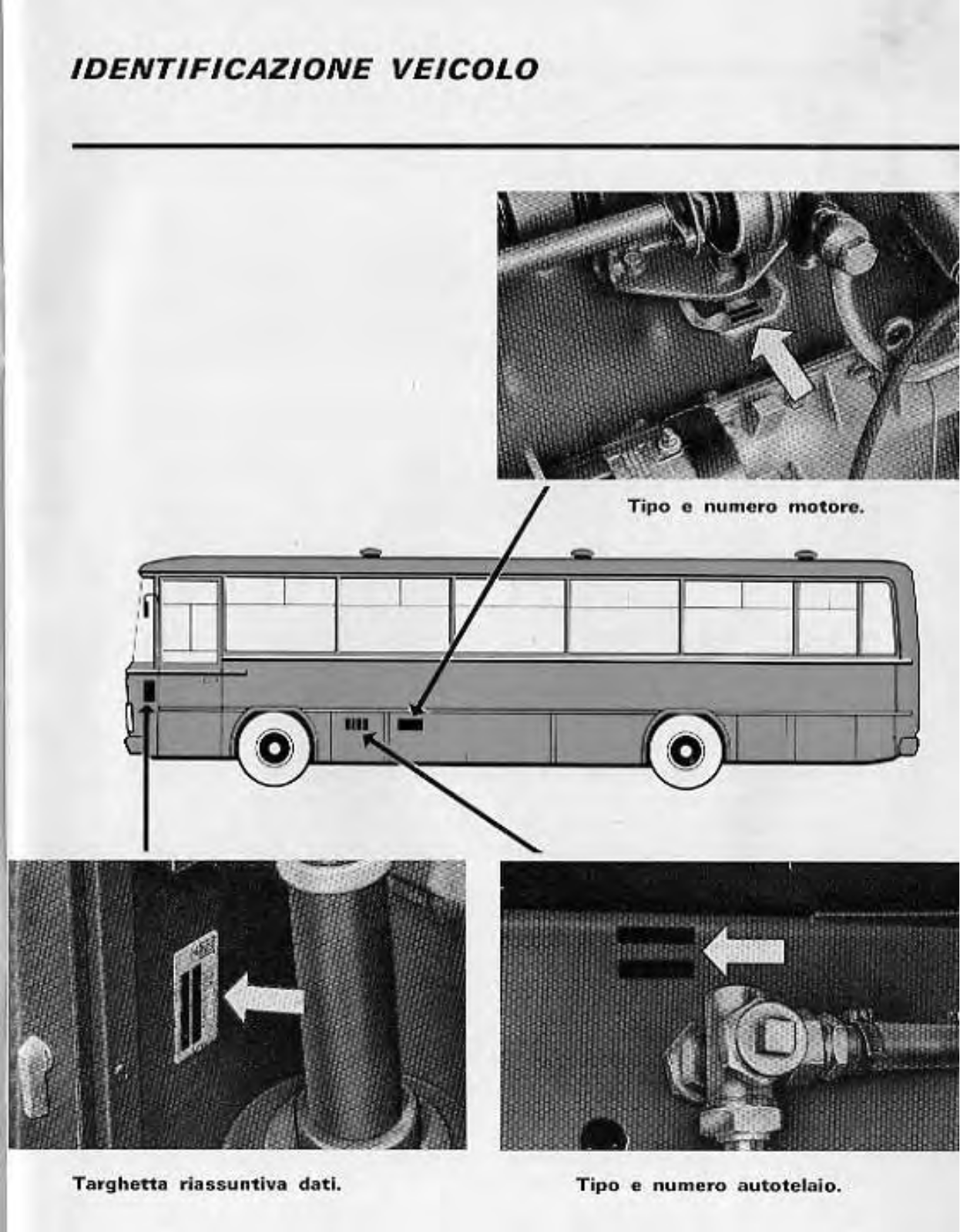 Fiat 306-3 User Manual