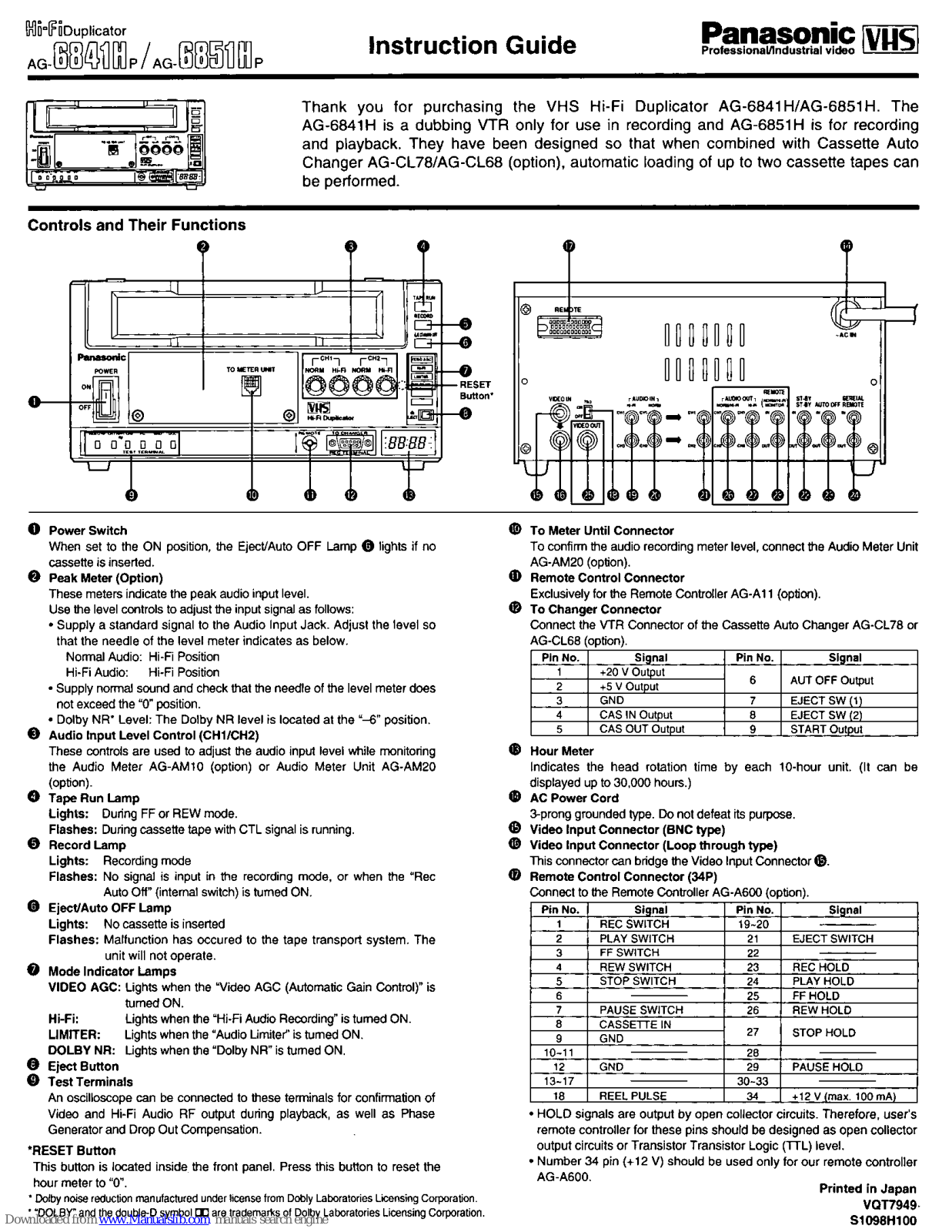 Panasonic AG-6841HC, AG-6841H, AG-6841HP, AG-6851HP, AG6851 - VHS Instruction Manual