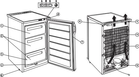 Zanussi ZFT410W User Manual