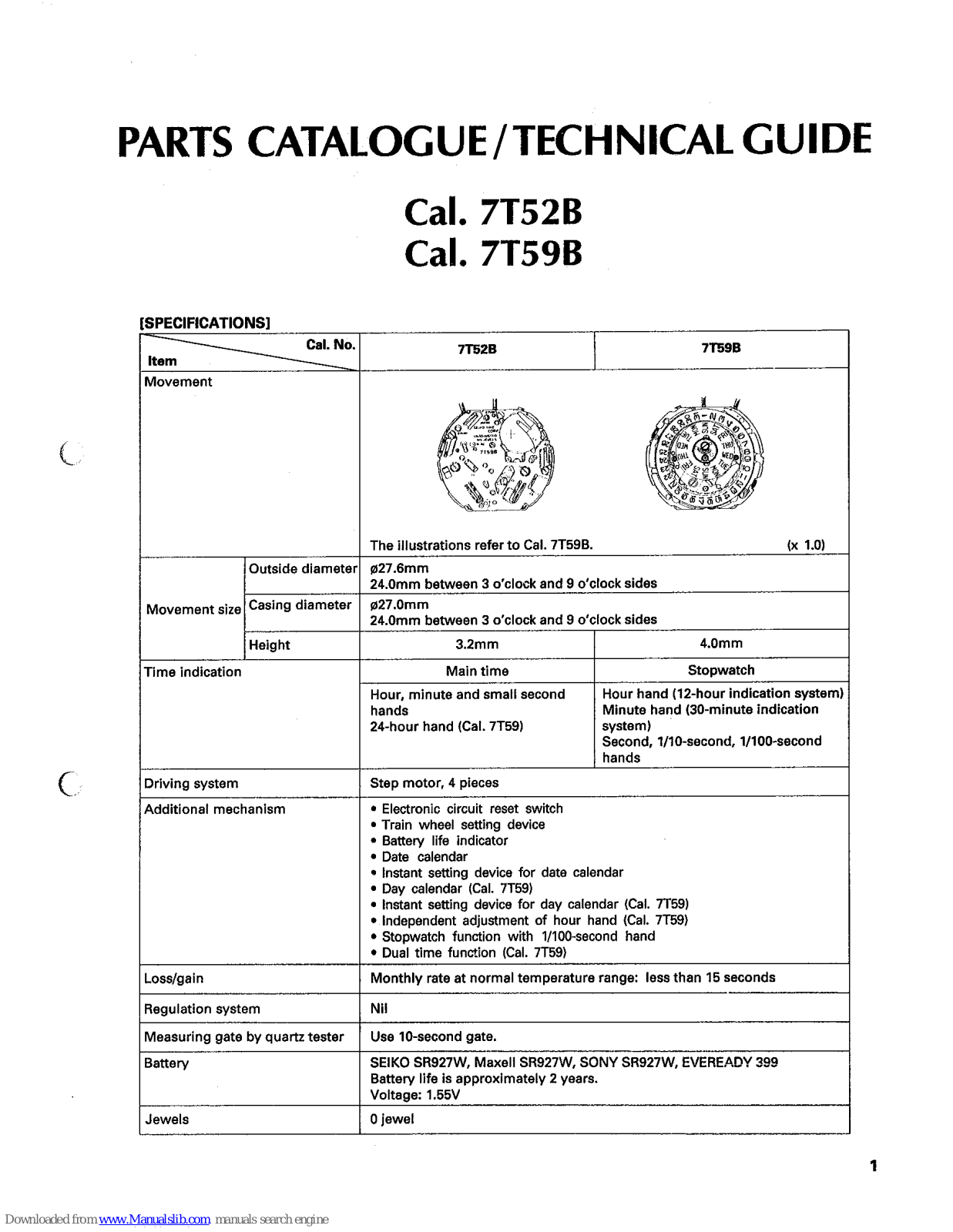 Seiko 7T52B, 7T59B Technical Manual