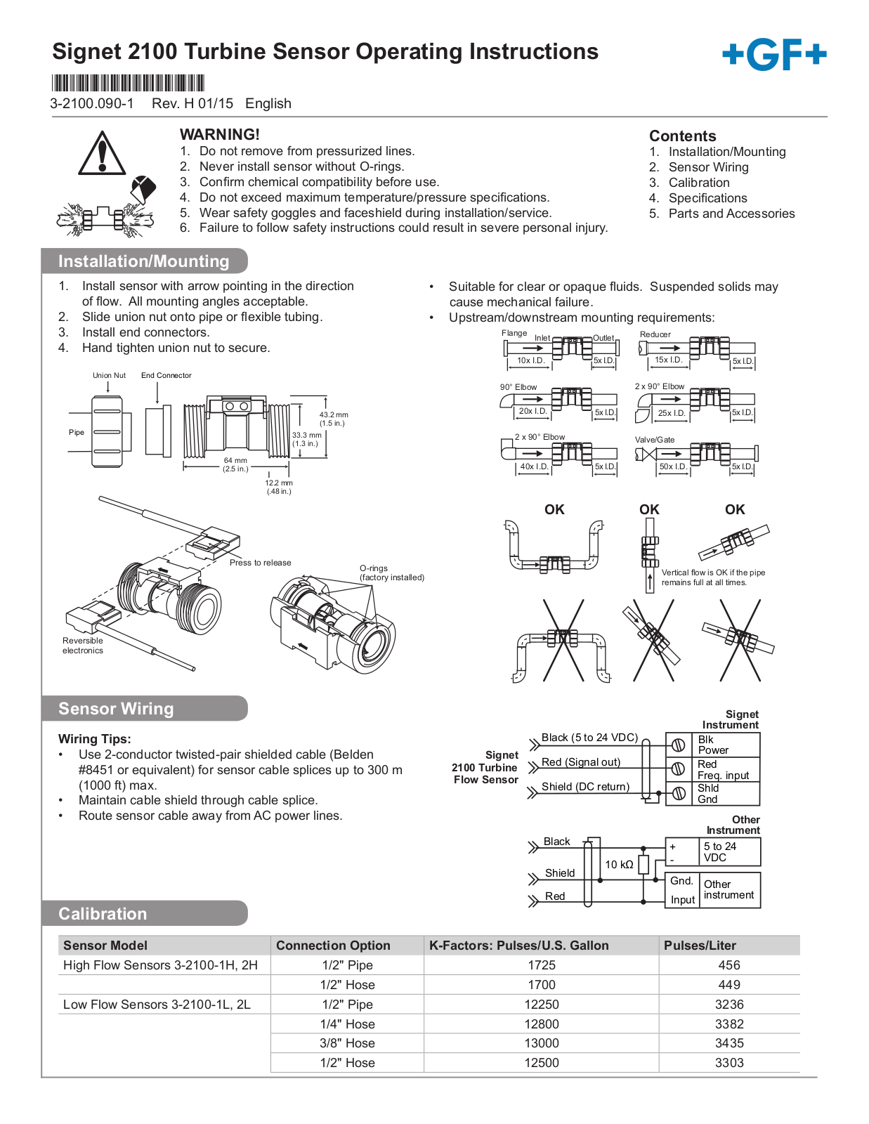 Georg Fischer 2100 Operating Manual