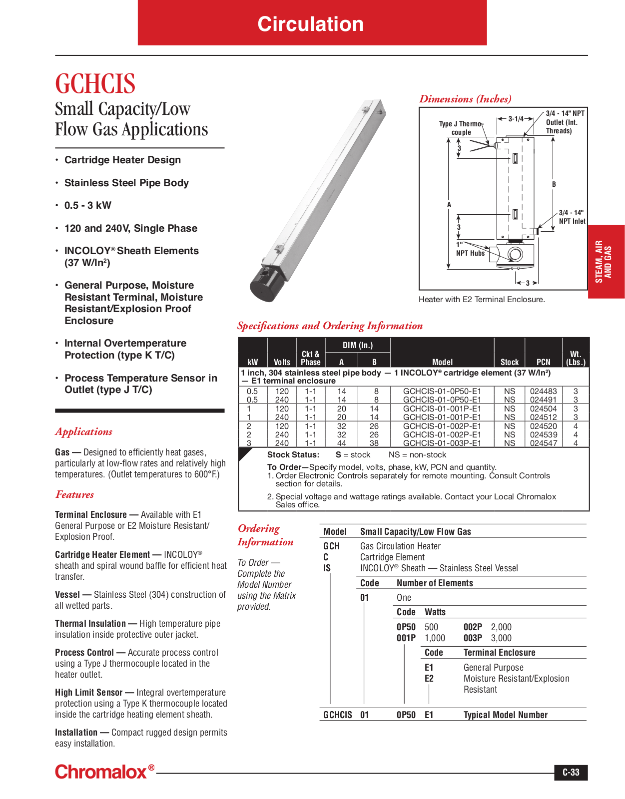 Chromalox GCHCIS Catalog Page