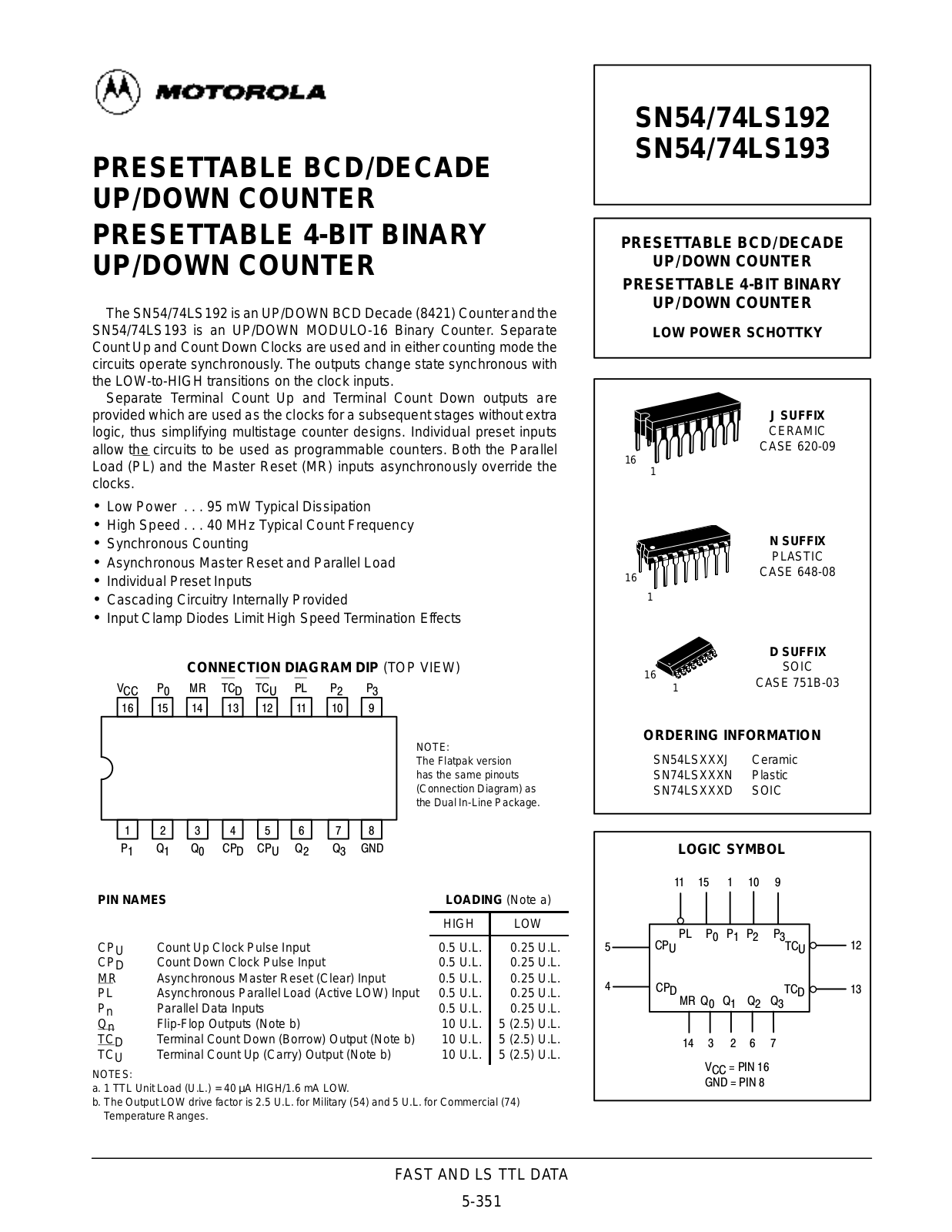 Motorola SN54LS192J, SN54LS193J, SN74LS192D, SN74LS192N, SN74LS193D Datasheet