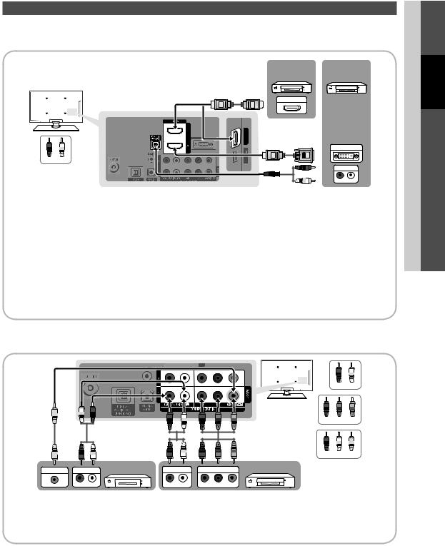 Samsung PN50C450, PN42C450, PN42C450B1D Manual