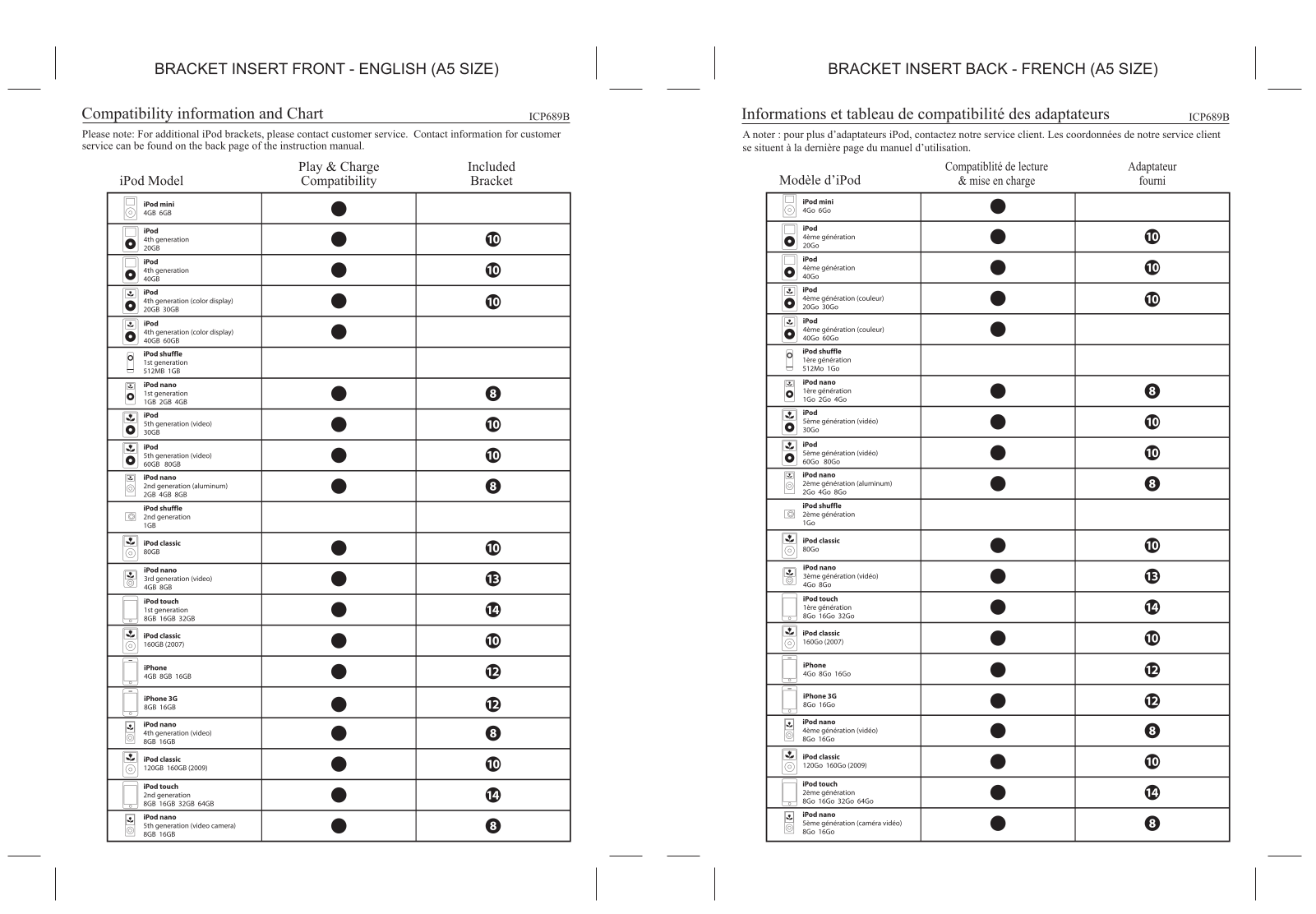 iLive ICP689B Reference