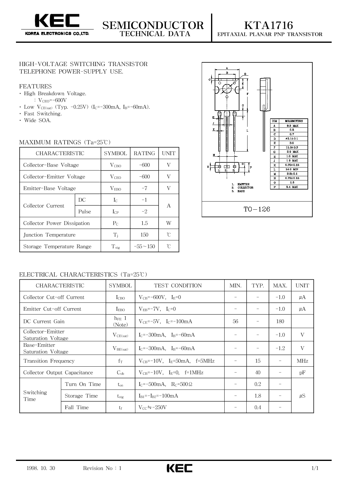 KEC KTA1716 Datasheet