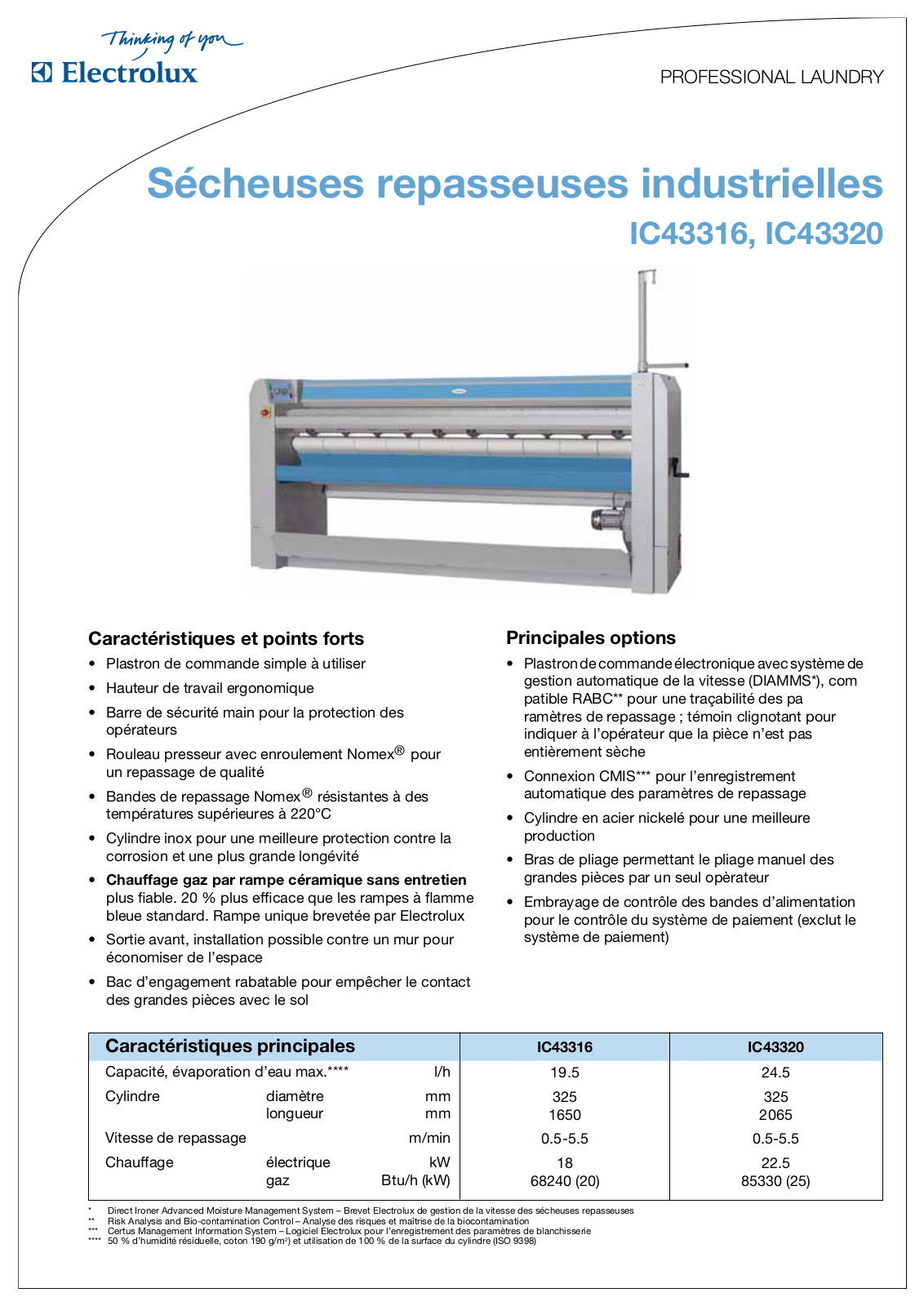 Electrolux IC43316, IC43320 DATASHEET