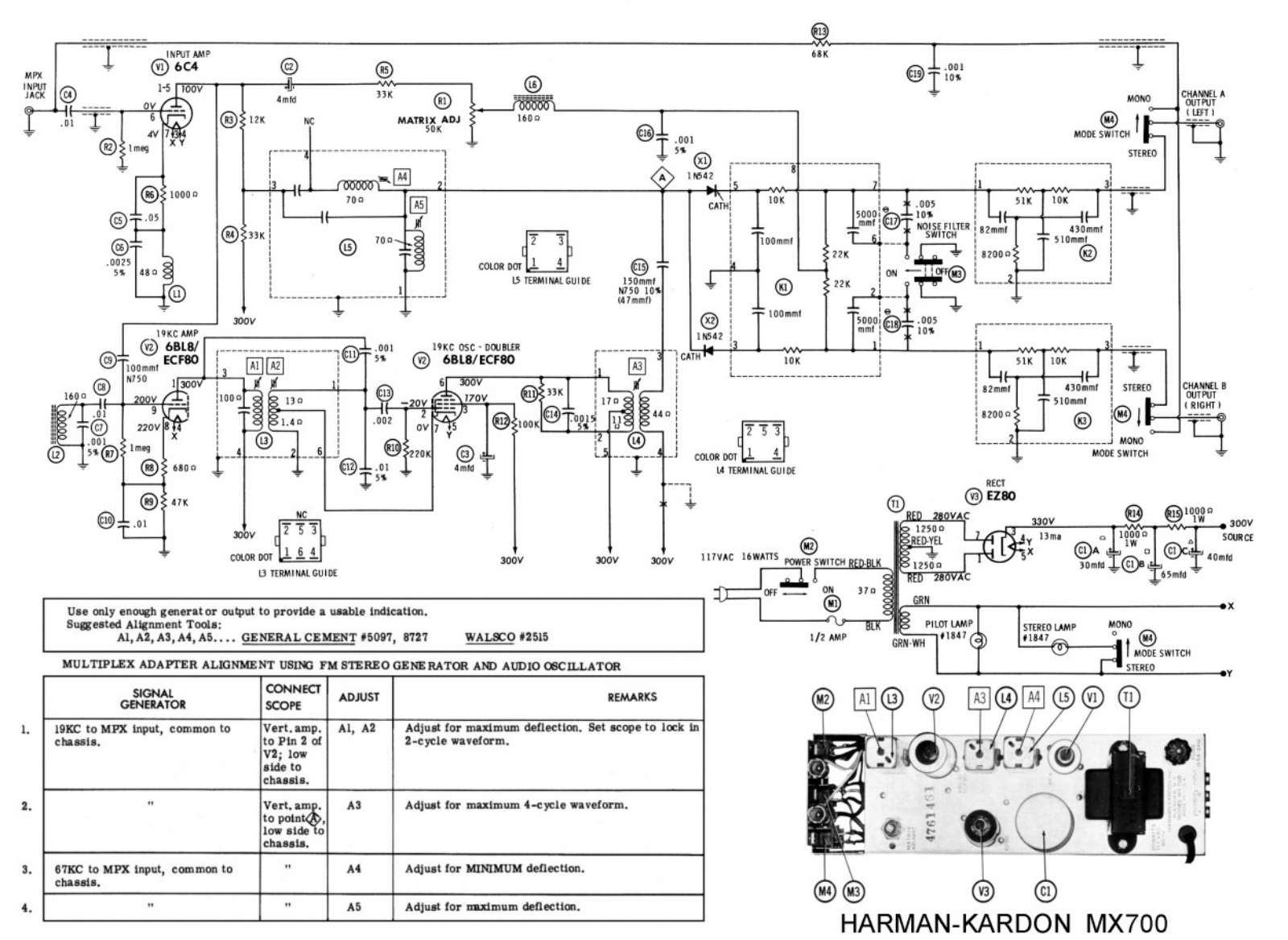 Harman Kardon mx700 schematic