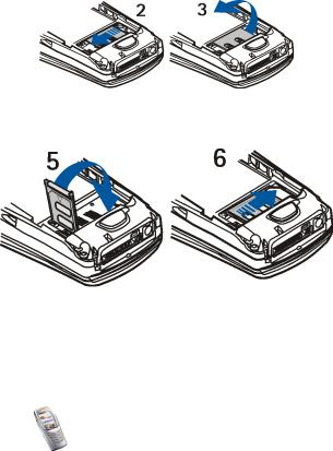 Nokia 6810 User Manual