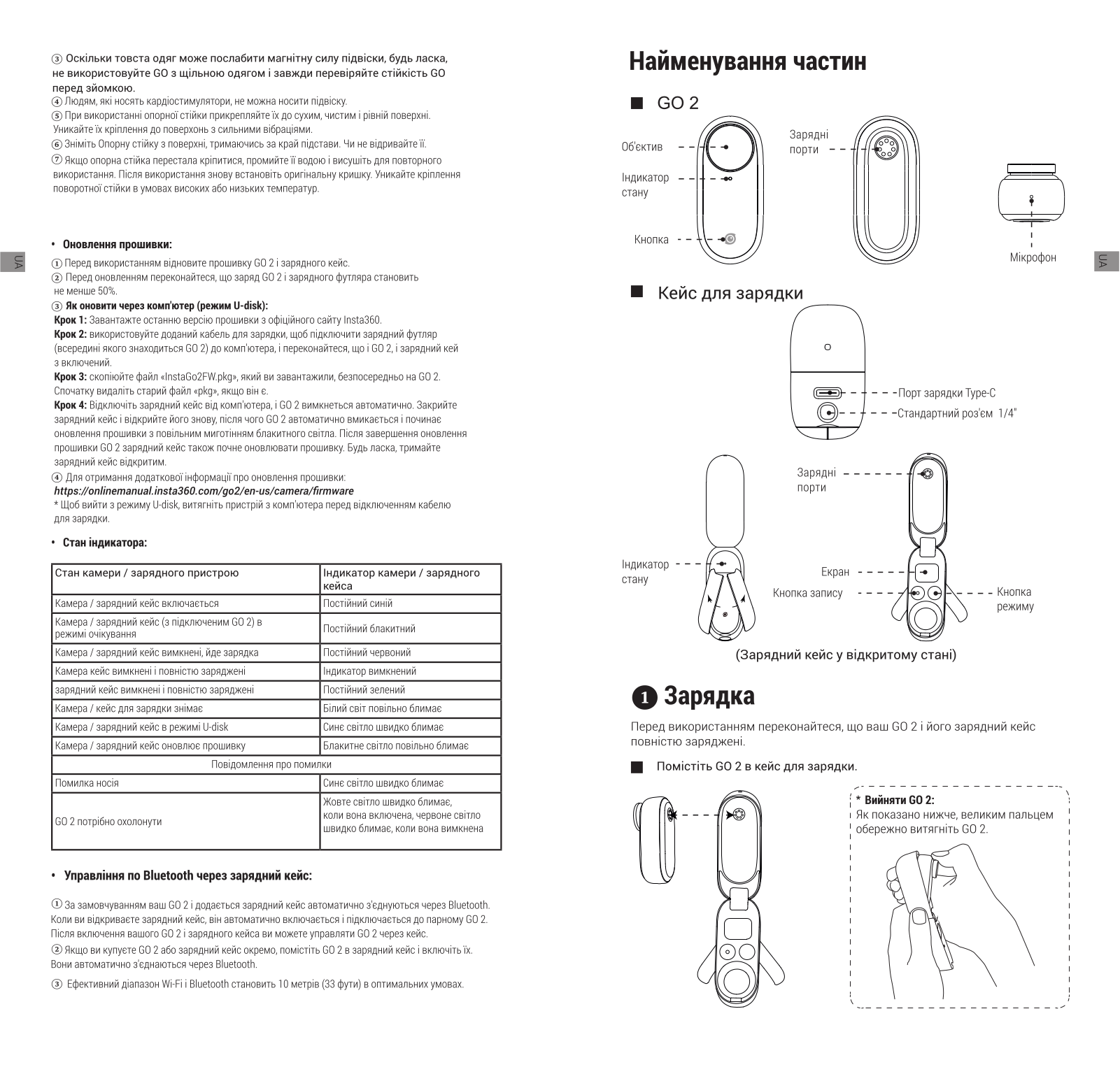 Insta360 GO2 User guide