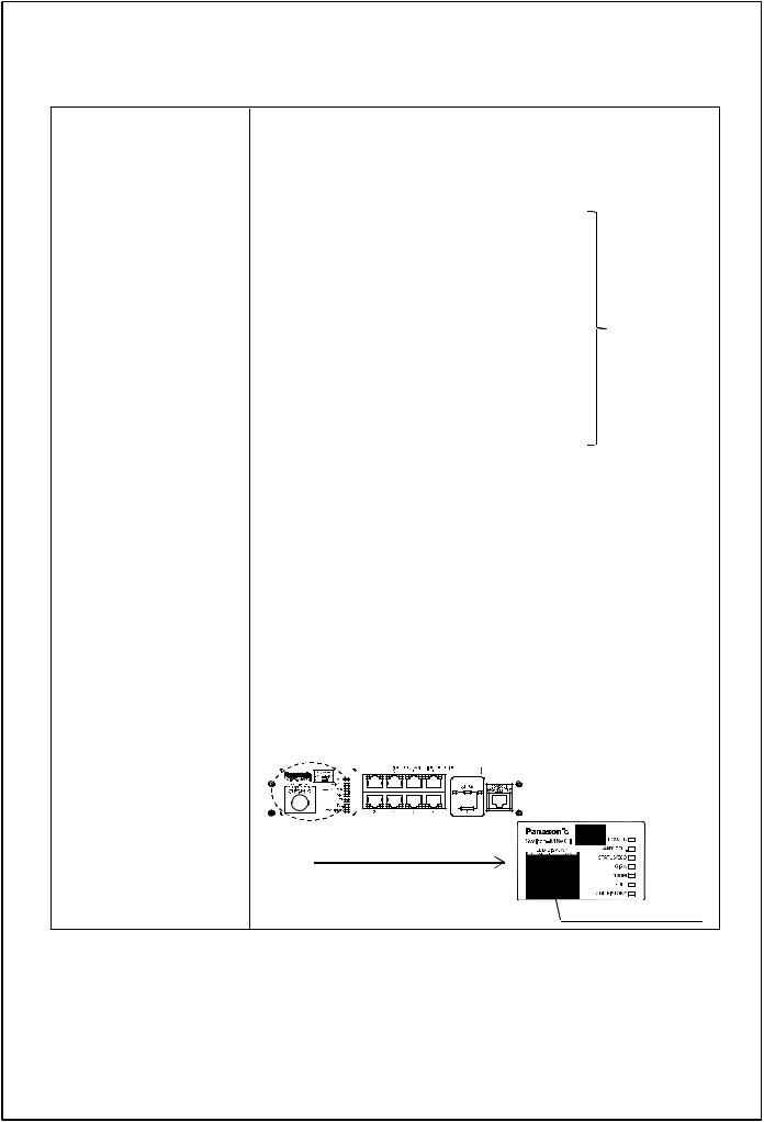 Panasonic M8eGi Specification