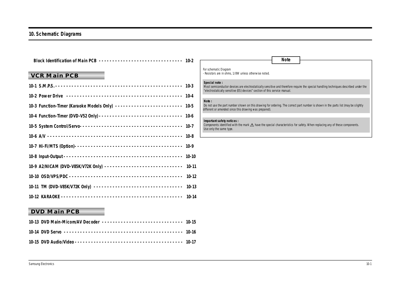 SAMSUNG SV-DVD2EK Schematic Diagram