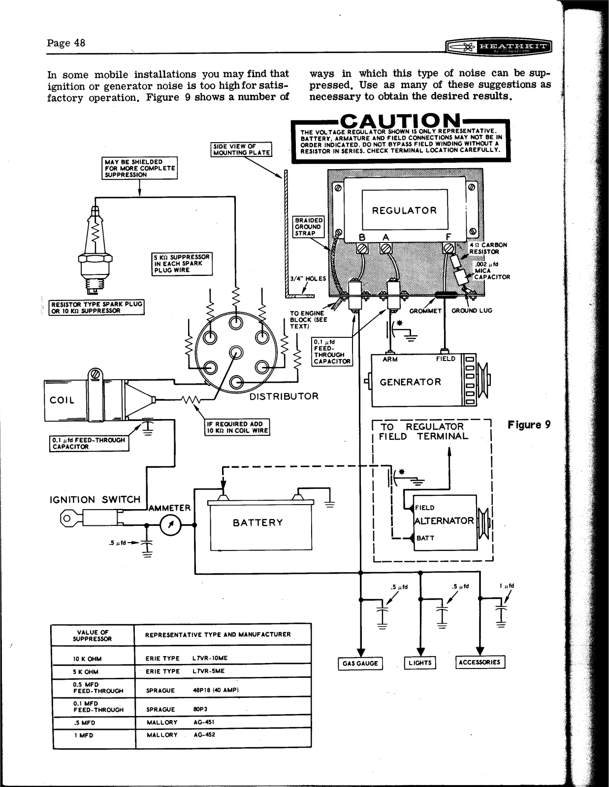 HEATHKIT HW-12a User Manual (PAGE 48)