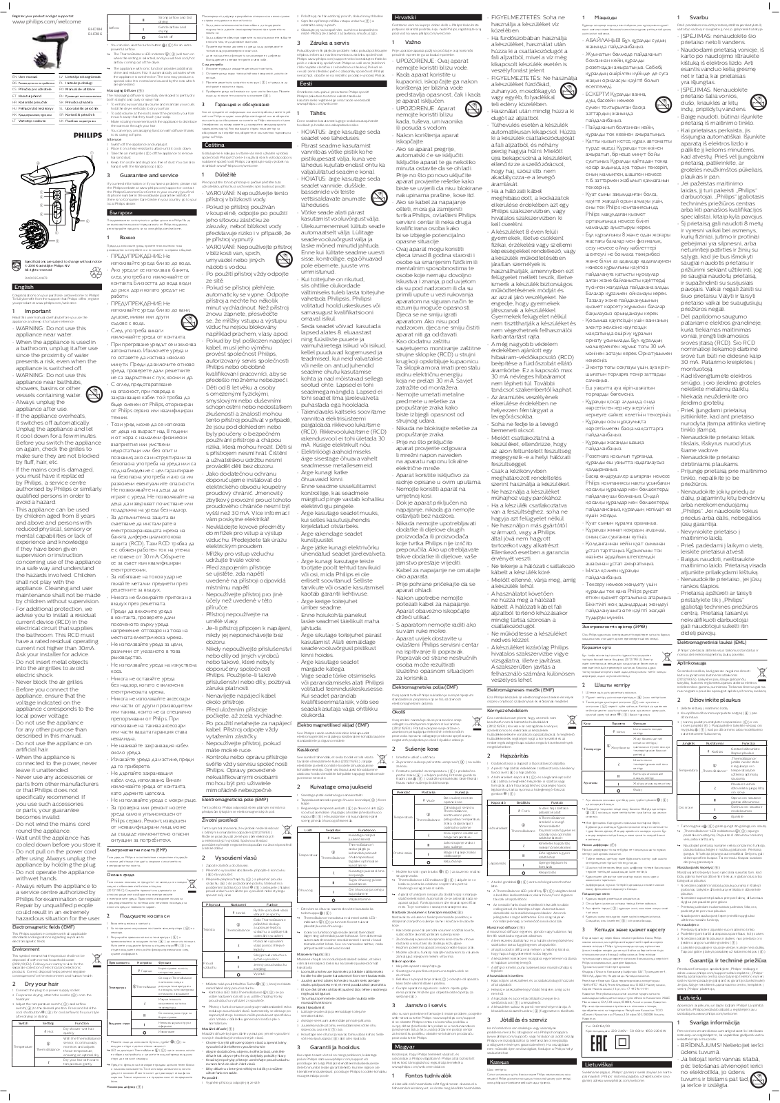 Philips BHD184-00 User Manual