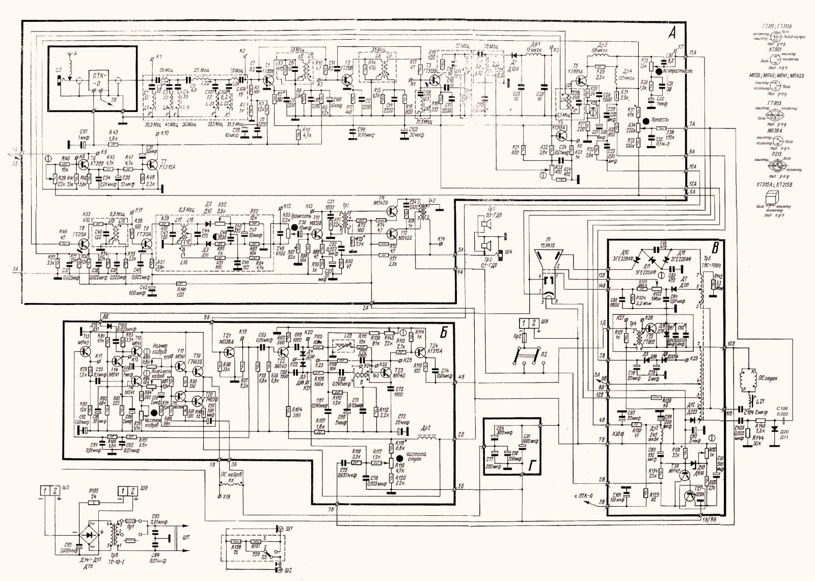 Elekta ELEK100 Service Manual