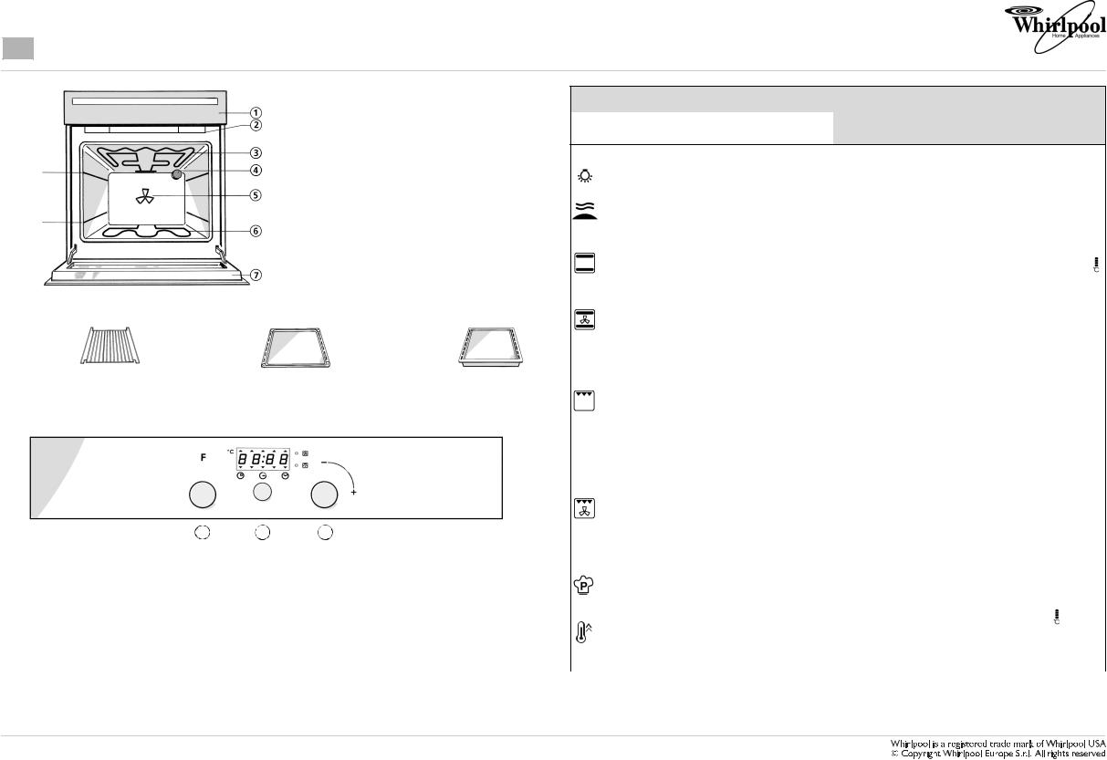 Whirlpool AKZ 204/WH, AKZ 204/IX INSTALLATION