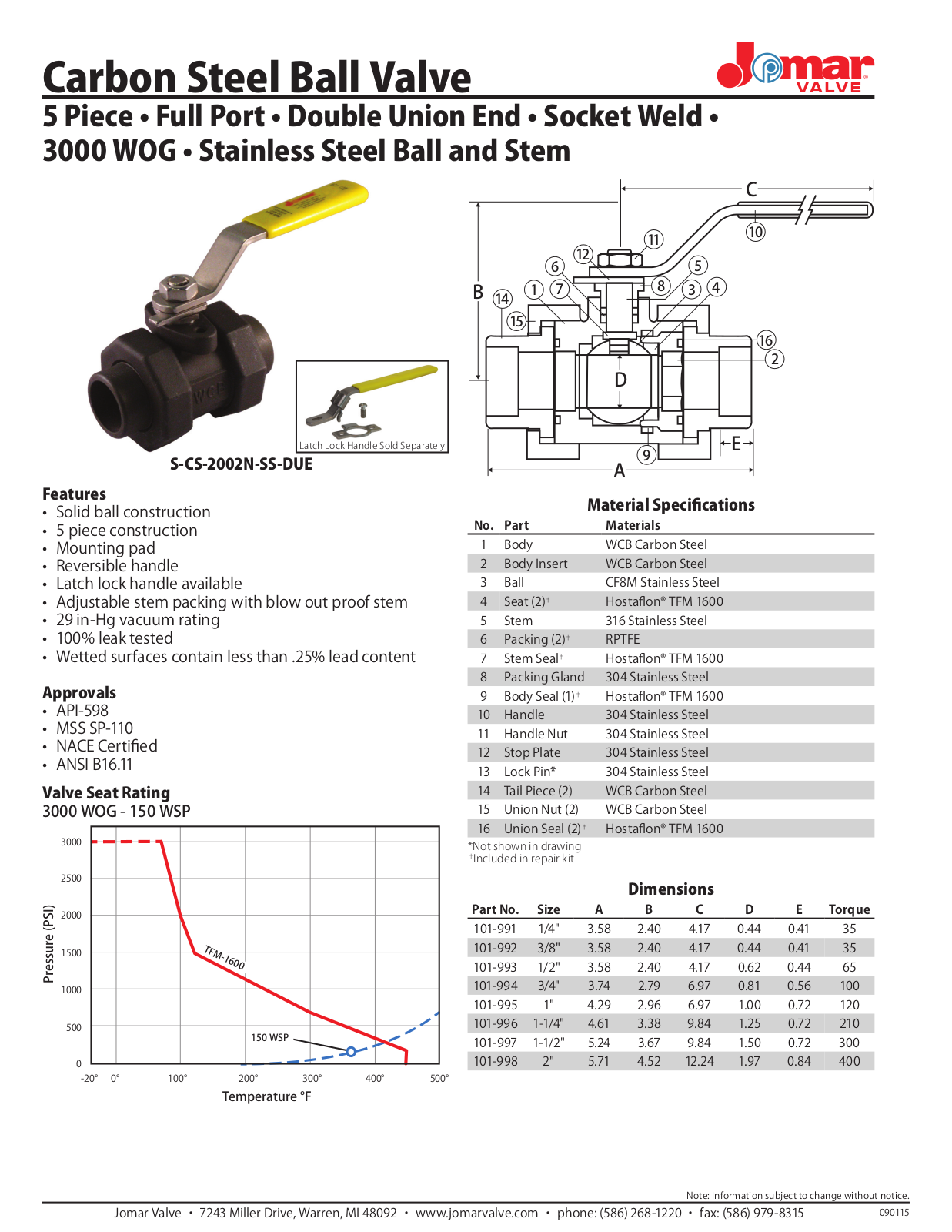 Jomar S-CS-2002N-SS-DUE User Manual