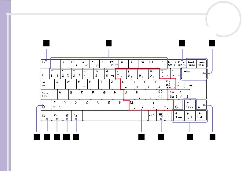 SONY PCG-R600HMK, PCG-R600HMKD User Manual