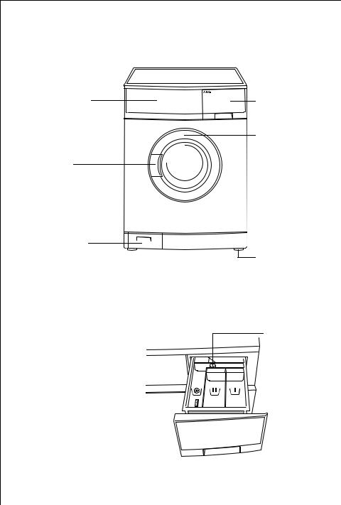 AEG LAVW824, LAVW823, LFW870 User Manual