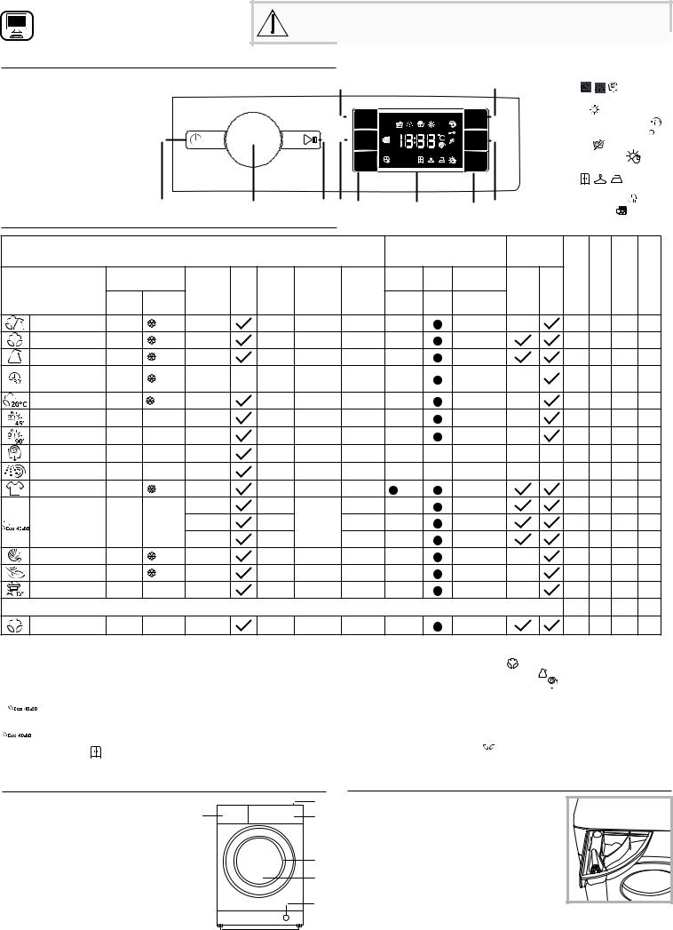 WHIRLPOOL BI WDWG 961484 PL Daily Reference Guide