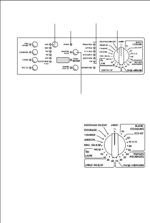 ELECTROLUX 74640, 74760 User Manual