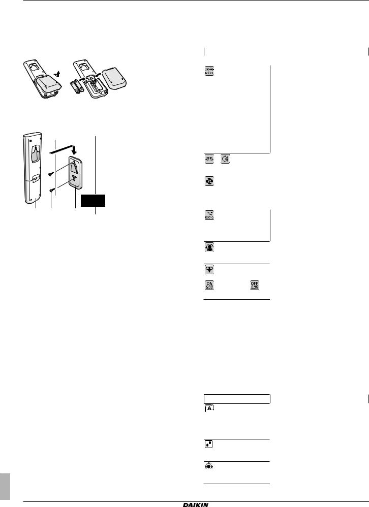 Daikin FTXP50M2V1B, FTXP60M2V1B, FTXP71M2V1B User reference guide