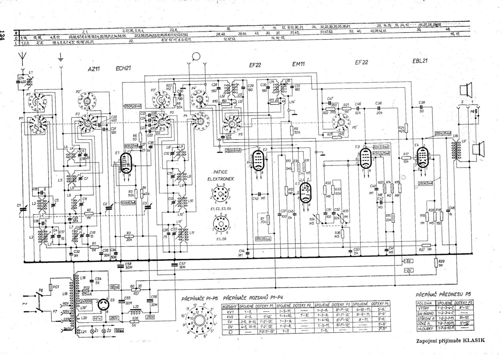 Tesla Klasik User Manual