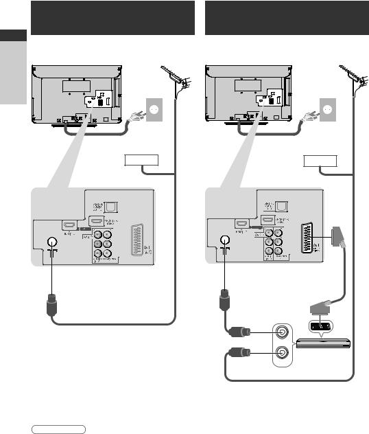 Panasonic TX-L24C3E, TX-L24C3ES User Manual