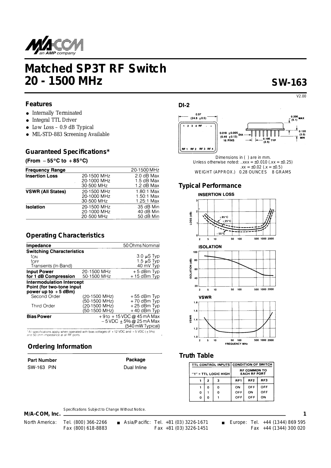 M A COM SW-163 Datasheet