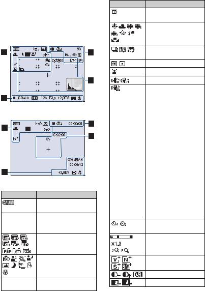 Sony CYBER-SHOT DSC-H9, CYBER-SHOT DSC-H7 User Manual