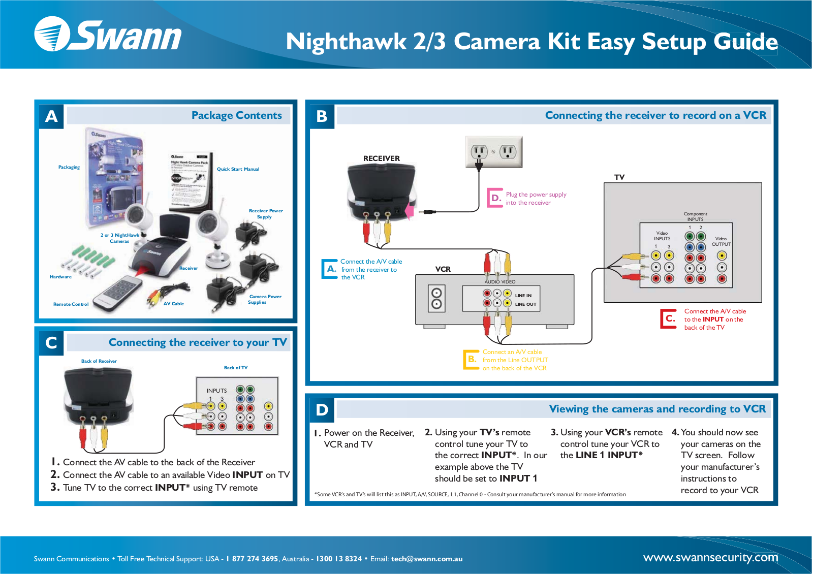 Swann NIGHTHAWK Specification