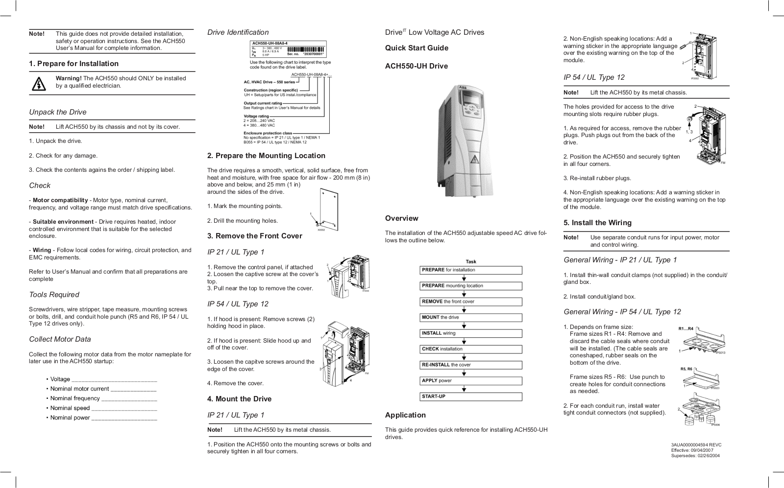 ABB ACH550-UH Quick Start Guide