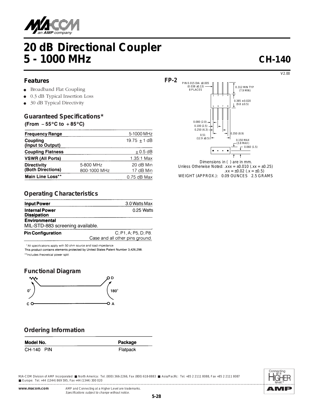 Datasheet CH-140 Datasheet (MACOM) - ManualMachine.com