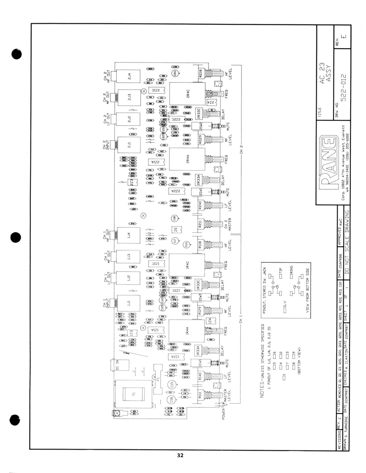 Rane AC23 User Manual