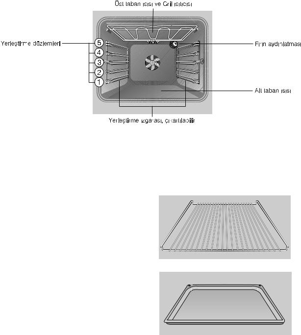 Electrolux EOB3612W User Manual