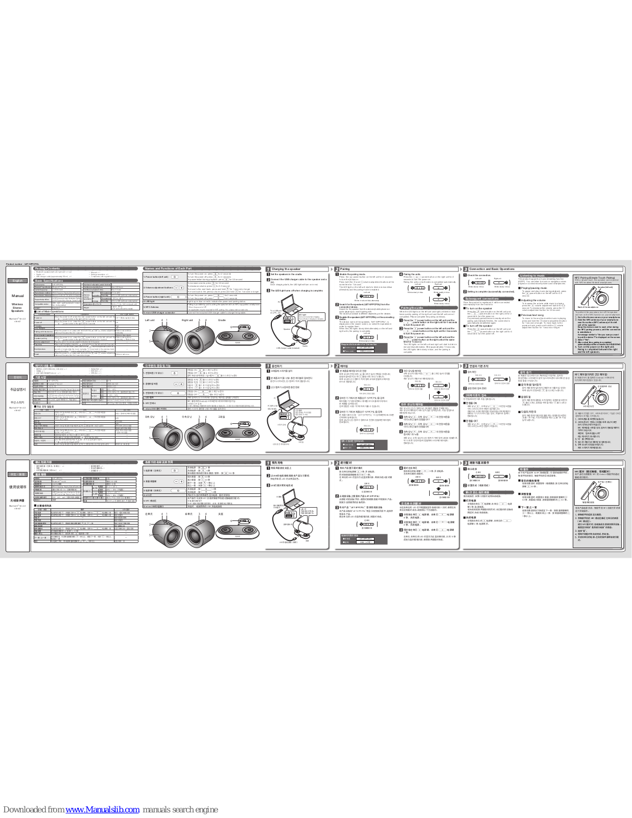 Elecom LBT-SPPCPSL User Manual - ManualMachine.com