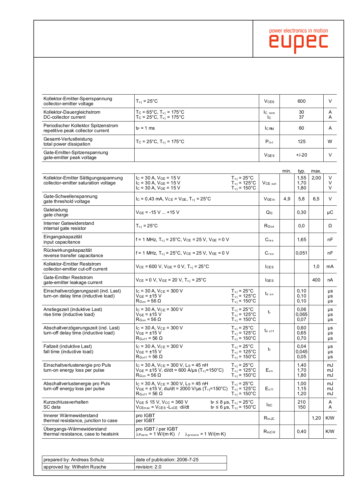 Infineon FP30R06KE3 Data Sheet