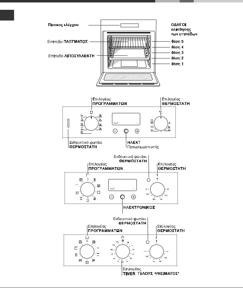 Hotpoint Ariston FQ 837 C.1 User Manual