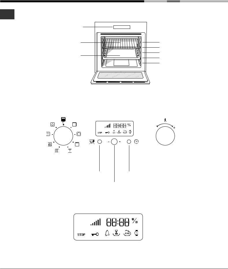 HOTPOINT FH99PIX, FH89PHASBK, FH89PHA WH User Manual