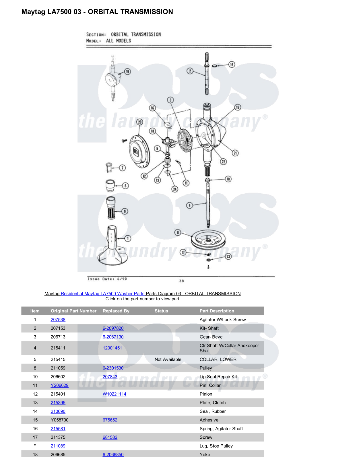 Maytag LA7500 Parts Diagram