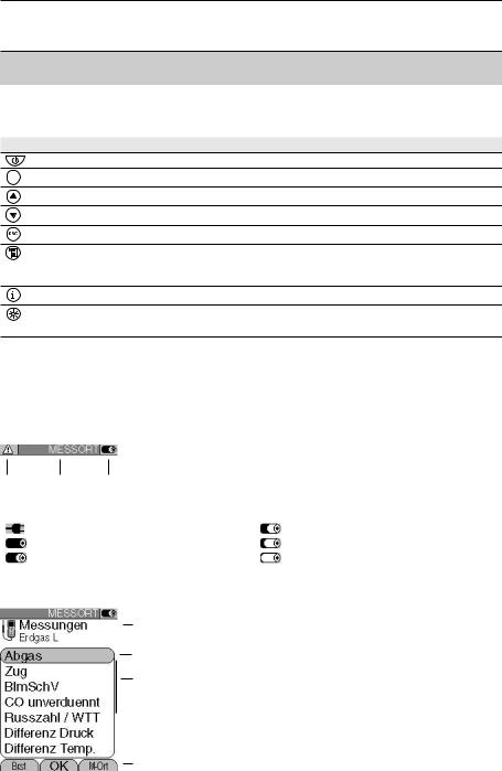 testo 330-1, 330-2, 330-3, 330-1LL, 330-2LL User guide