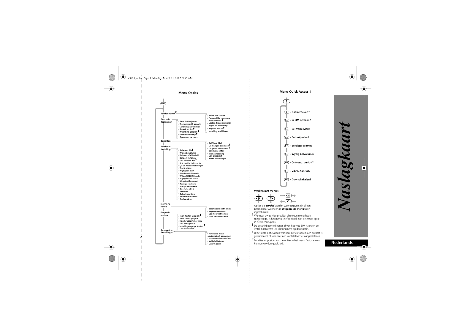 Motorola V3690 User Manual