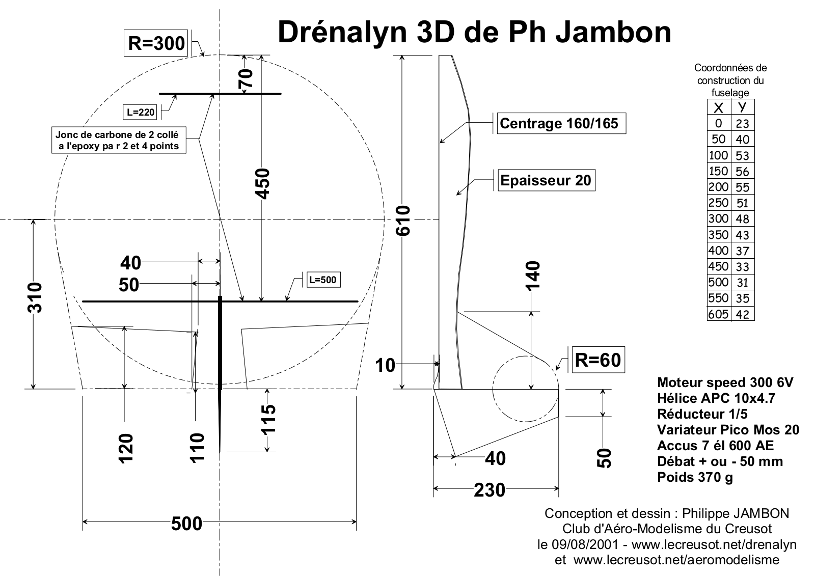 Yourself Drenalyn User guide - ManualMachine.com